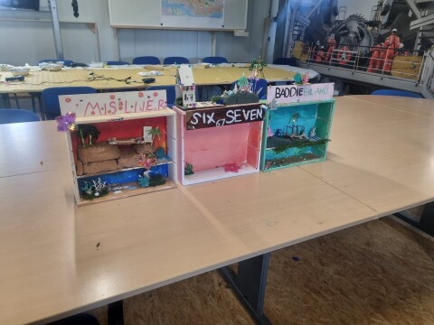 Girlsday in de WoWKeet 2